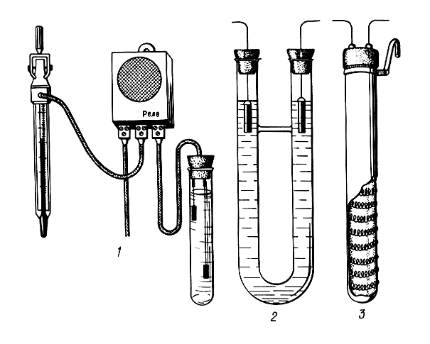 Рис. 4 Виды обогревателей: 1 — солевой с контактным терморегулятором; 2 — солевой обыкновенный; 3 — спиральный