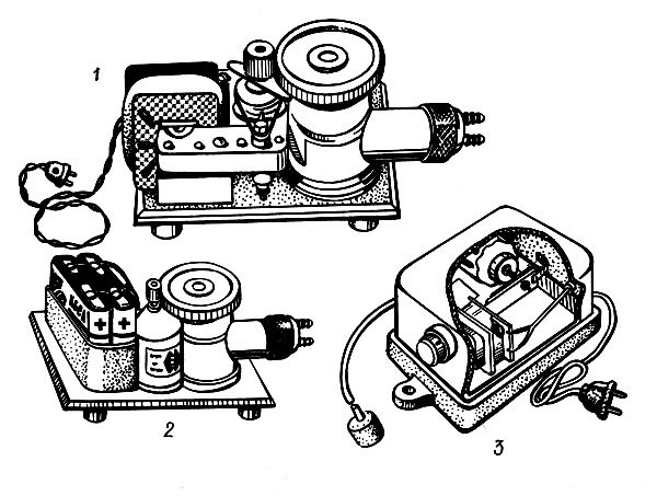 Рис. 6 Виды компрессоров: 1 — поршневой; 2 — дорожный; 3 — вибрационный
